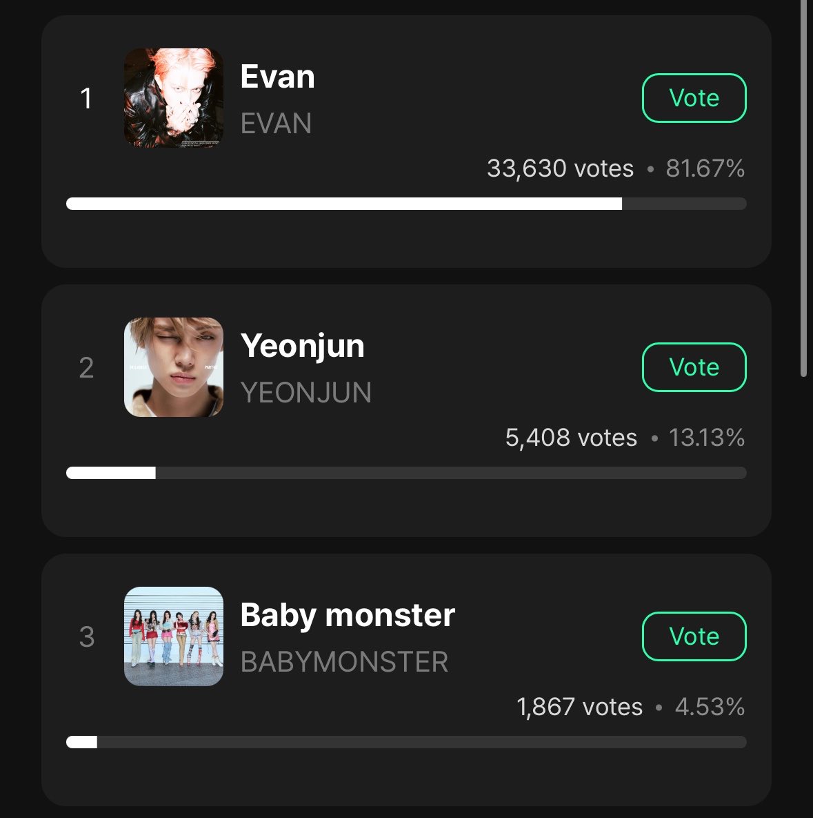 evanfolder's tweet photo. Voting for the following week's Stage M Pick has begun already. 

EVERs let's maintain this gap so we can secure a 3rd consecutive win for EVAN!

#EVAN #에반 #HEESEUNG #희승 https://t.co/YRHQQ559RS