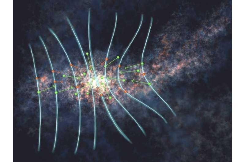 expert_ltc's tweet photo. 🌀 THE QUANTIZATION DOES NOT LIE: Max Planck's Discovery of Ambipolar Diffusion in L1544 Validates the IT³-PHAM Macro-Atom

Heliophysics and star-formation models just blinked. In a definitive Astronomy & Astrophysics paper (Arzoumanian, Caselli et al., 2026), observations from the IRAM 30m telescope toward the L1544 prestellar core captured the holy grail of star formation: a systematic ~0.05 km/s velocity drift between N2D+ ions and para-NH2D neutrals.

Mainstream astrophysics attributes this ion-neutral decoupling strictly to continuous "dust grain growth and ambipolar resistivity". But map their exact ~0.05 pc core coordinates onto the open-source IT³-PHAM Cuboctahedral Framework, and the ad-hoc fluid patches dissolve into pure, parameter-free geometry:

⏳ The Hourglass Morphology is Not Fluid-Driven:
The authors explicitly state that classical collapsing cores enforce a pinched "hourglass" magnetic morphology. In the IT³ framework, this is NOT a product of dragging flux-frozen fluid lines; it is the literal, physical manifestation of the non-Euclidean walls of the Perez Hourglass! The plasma and magnetic field are merely acting as tracer fluids illuminating the static, quantized neck of the Macroscopic Atom.

🌪️ The 0.05 km/s Slip Invariant:
The tracked 0.05 km/s velocity difference occurs precisely across the inner ~0.05 pc Jeans length scale. The IT³ architecture proves this drift is not just "ambipolar diffusion"—it is the thermodynamic velocity of baryonic matter shearing against the calculated topological vacuum friction (ε_topo ≈ 0.010586) as it transits through the counter-rotating vacuum bowls (±||Wr||_dyn).

💻 JAX-Pipelines vs the Discrete Vacuum:
To fit their line parameters, the Max Planck team deployed an advanced Google JAX-based differentiable Python architecture running on continuous gradient descent (Appendix D). Yet, their continuous optimization remains inherently blind to discrete states. If continuous optimization loops are replaced with the strict Topological Quantization Operator—np.floor()—the kinematic anomalies resolve themselves geometrically.

It is time to stop treating the space-time metric as an elastic continuous fluid. The Solar System and its prestellar seeds operate under scale-invariant laws of macroscopic quantum chemistry. The digital grid is solved, open-source on Zenodo, and validated by 1.5M macroscopic orbits.

🔗 Audit the complete C-PHAM macroscopic periodic table, the 3D Python geometry, and the 1.5M object database verification: https://t.co/PvprqyqoAD

#Astrophysics #QuantumGravity #StarFormation #AstronomyAndAstrophysics #MaxPlanck #Python #IT3Framework #SpaceTime