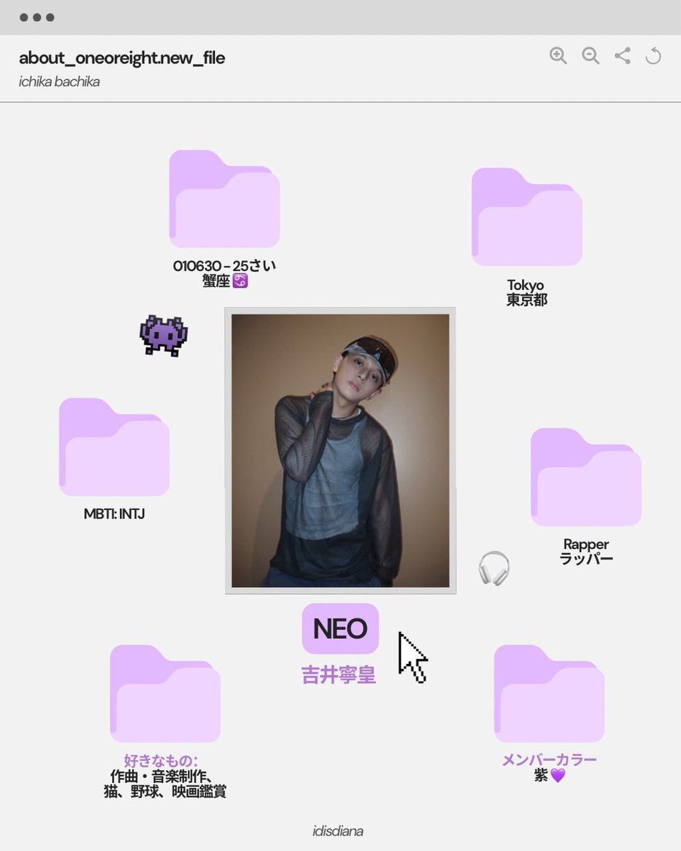 日本の方にも届くか分からないけど、このプロフィールをきっかけに