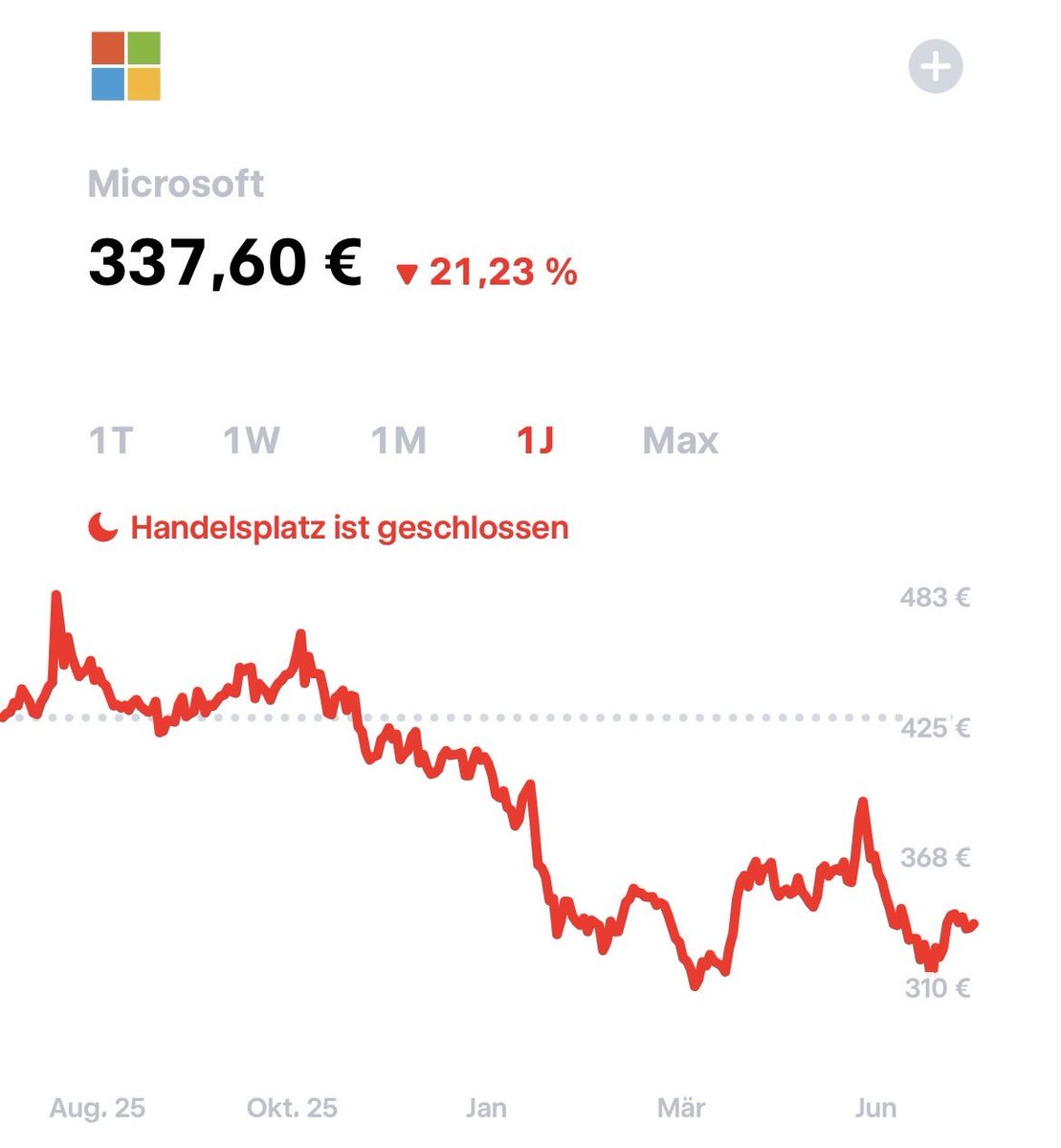 LarsInvest tweet media