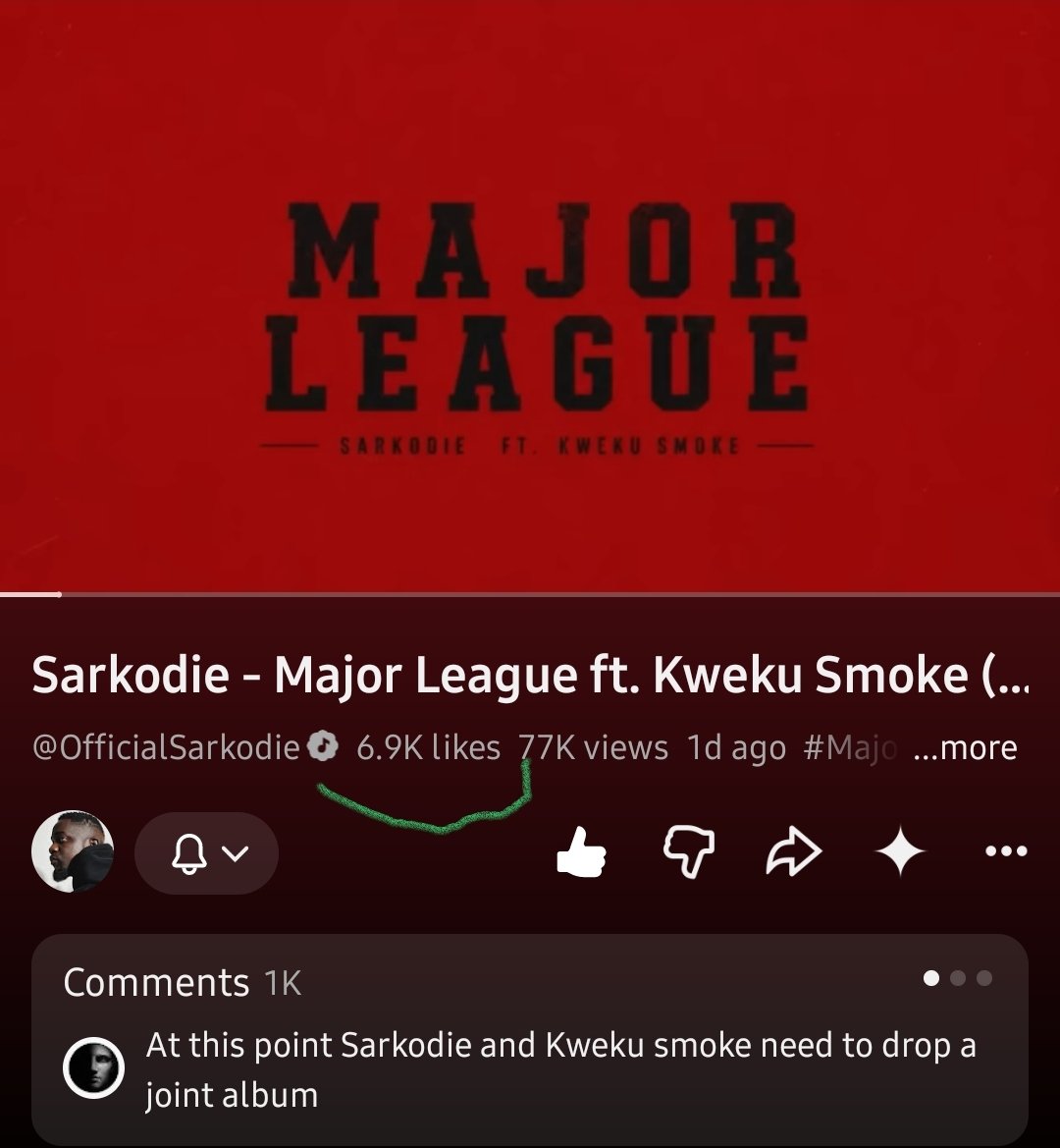 WONDERBERKOH's tweet photo. No disrespect buh If we divide Sarkodie’s audio likes in a day alone into two, it has more numbers than dema song. The focus was on Shatta Wale live on TikTok stead of promote dema record
" The play be the ground " https://t.co/vx5c1bvDuI