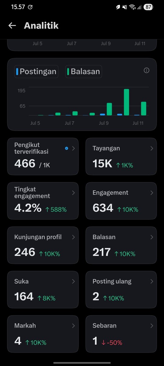 Biann.BasE tweet media