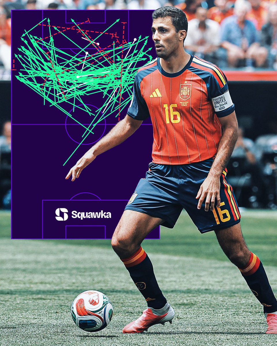 Squawka tweet picture