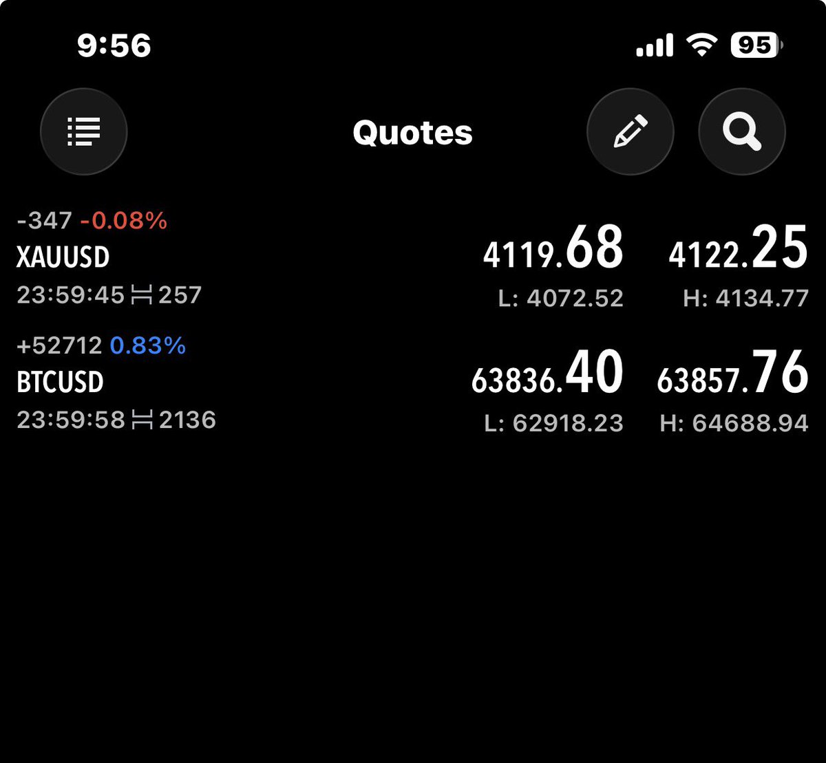 TradewithBuron's tweet photo. Narrowing my focus down to just two pairs XAUUSD and BTC was an absolute game changer.

The market makes so much more sense now. Watching too many charts just creates noise and confusion. Keep your watchlist small and master your setups! https://t.co/yDQA7x7Zvx