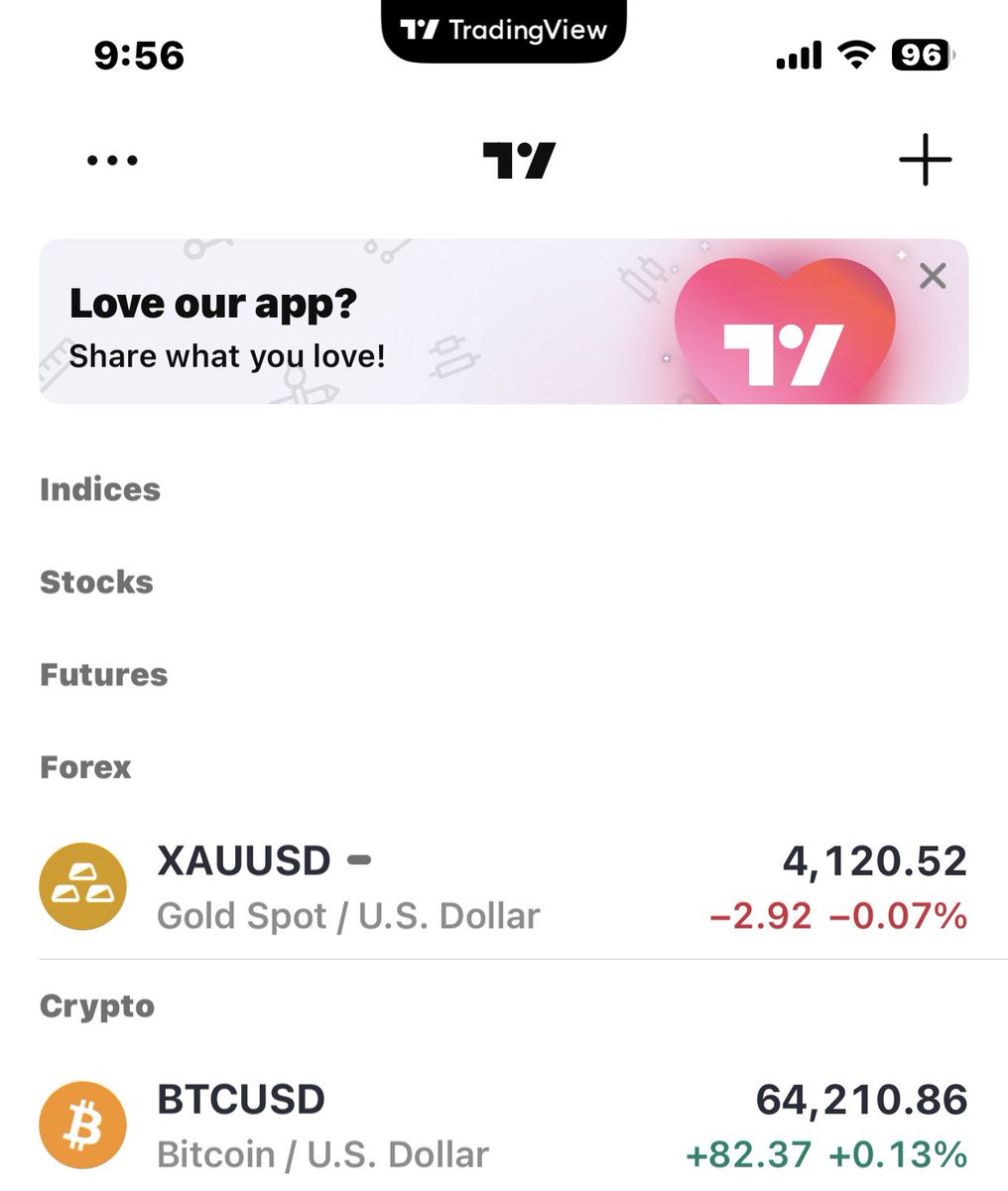 TradewithBuron's tweet photo. Narrowing my focus down to just two pairs XAUUSD and BTC was an absolute game changer.

The market makes so much more sense now. Watching too many charts just creates noise and confusion. Keep your watchlist small and master your setups! https://t.co/yDQA7x7Zvx