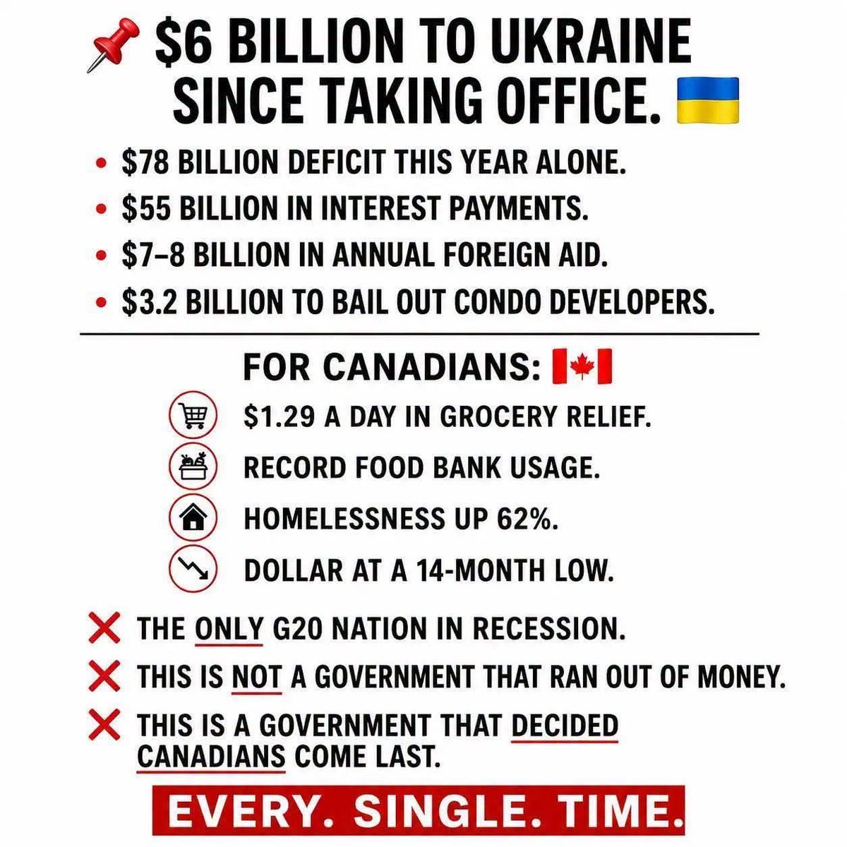 bashscriptorz's tweet photo. Fuck the homeless.

Fuck inflation.

Fuck the increasing crime wave.

Fuck the National Debt.

Fuck all Canadians.

Let's give Ukraine and Zelensky, the guy that has suspended all elections in Ukraine indefinitely billions of dollars to save democracy.

Thank you Rothschild family.

Thank you Bil Gates.

But hey, Canada is a "Peace keeping nation", meanwhile your tax dollars fund death and destruction.

The Liberal Government is far beyond unhinged.