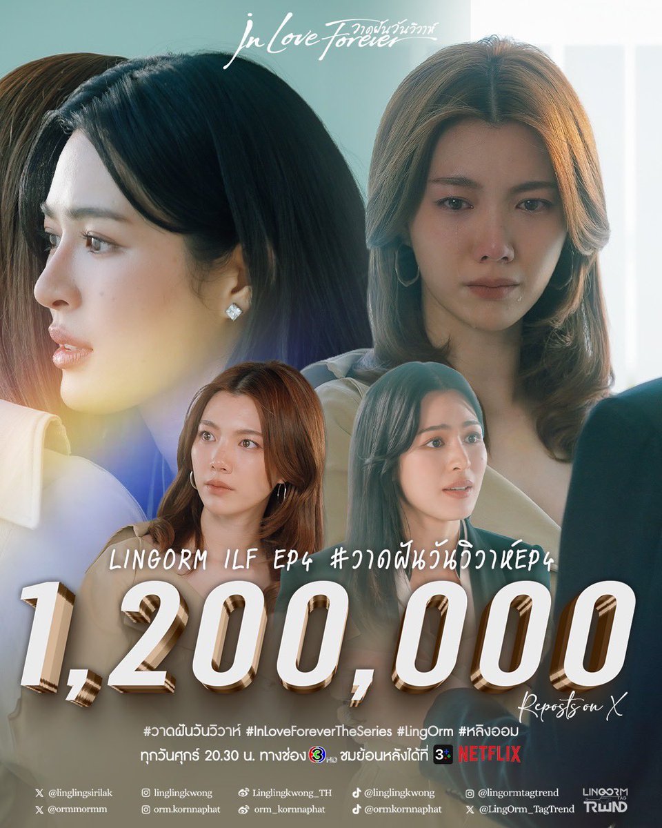 LingOrmTagTrend's tweet photo. 🎉 𝐂𝐨𝐧𝐠𝐫𝐚𝐭𝐮𝐥𝐚𝐭𝐢𝐨𝐧𝐬 𝐓𝐨 𝐋𝐢𝐧𝐠𝐎𝐫𝐦 𝐅𝐨𝐫 𝟏.𝟐𝐌 𝐑𝐞𝐩𝐨𝐬𝐭𝐬 𝐎𝐧 𝐗 💜

ว๊ายยยแกกกกก นั้นนนนน อย่าให้ต่ำกว่า 1.27M 🤝🤝🤝🤩🤩🤩🤣🤣

LINGORM ILF EP4
#วาดฝันวันวิวาห์EP4
#LingOrm #หลิงออม https://t.co/6sqvFJBVXj