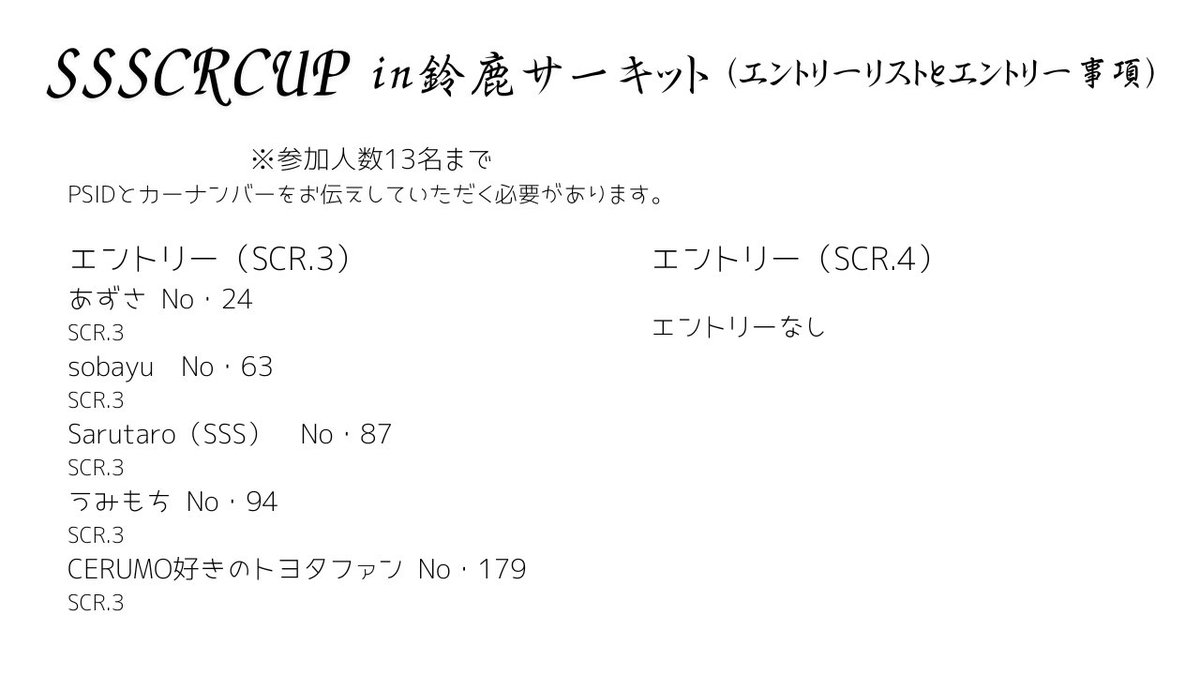 TEAM_SSSCR's tweet photo. 【SSSCRCUP Rd.4改訂版エントリーリスト】
レース当日になりましたので、参加者のエントリーリストを発表させていただきます！
SCR.3クラスで計5名の選手と車両がエントリーしています！🏎️💨💨💨💨💨
各選手、チーム等の応援もよろしくお願いします！🙇
#GT7 #グランツーリスモ7 #SSSCRCUP https://t.co/1Tp7HDH6Lu