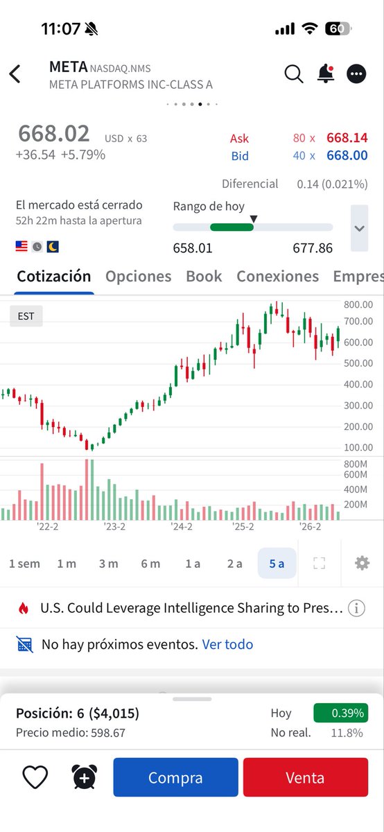 Spanish_Investor tweet media