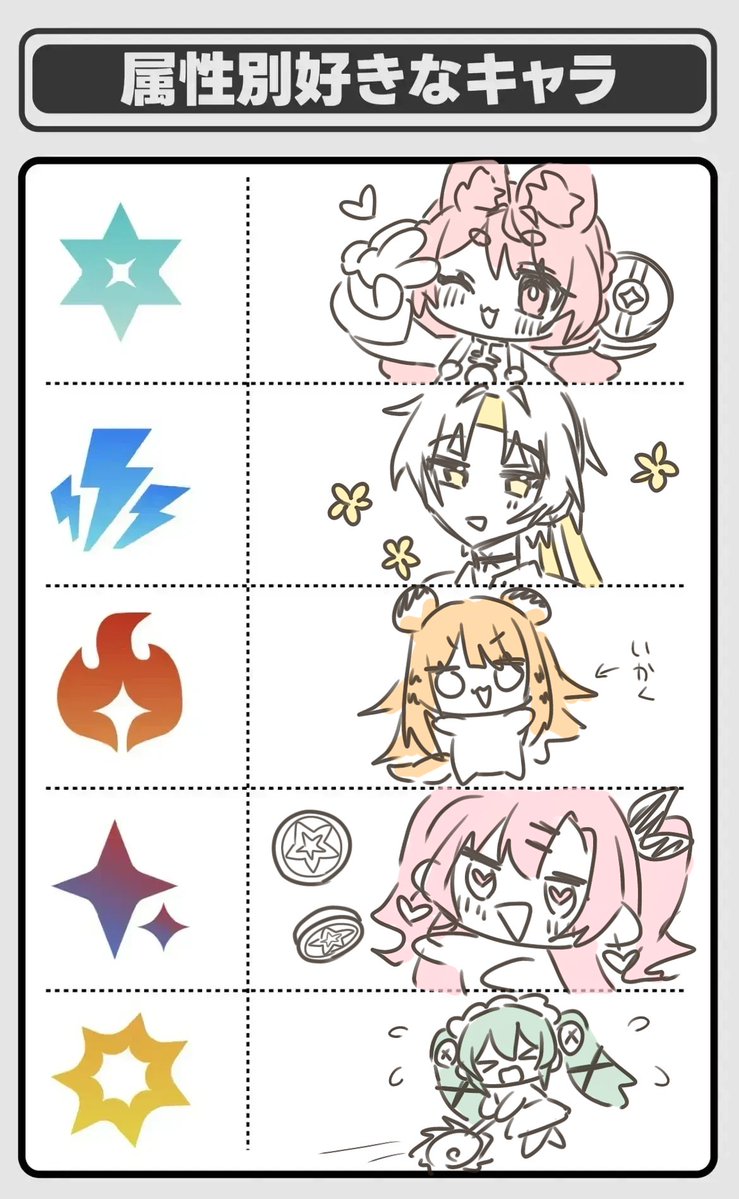 Eribata_zzz's tweet photo. 落描きだし資料なしで描いたやつ… https://t.co/kW09Q1UfLY
