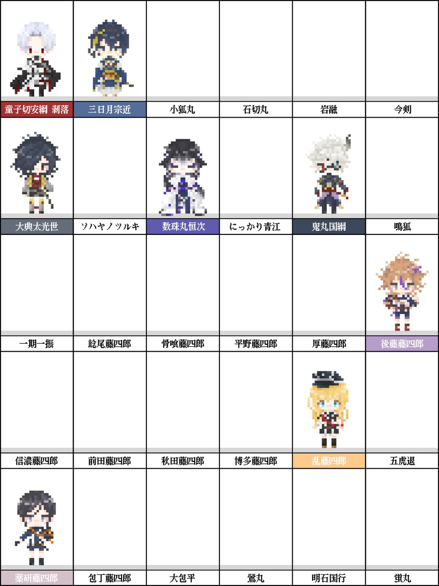tukimiya_3's tweet photo. 📌
🌸全振りドット絵チャレンジ🌸

審神者就任一周年(11/25)までに全振り完成が目標‼️

現在 ▶︎ 42 / 127 振り
残り ▶︎ 85振り

(7/11現在) https://t.co/NOMyt7yIws