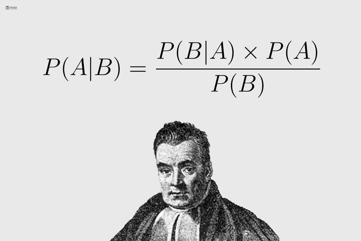 PhysInHistory's tweet photo. Bayes' theorem is used to update the probability for a hypothesis as more evidence or information becomes available. Bayes' approach to probability was notably different from the frequentist approach, which dominated statistical methods at the time. https://t.co/iXH218Co3D