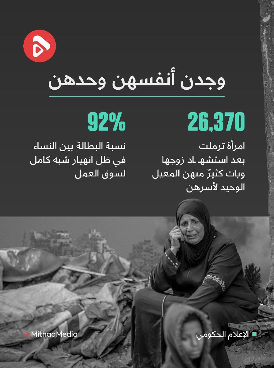 23710Flow36958's tweet photo. #أوقفوا_الإبادة
#أنقذوا_غزة
#جيش_الفدائيين https://t.co/htnI9af0ni