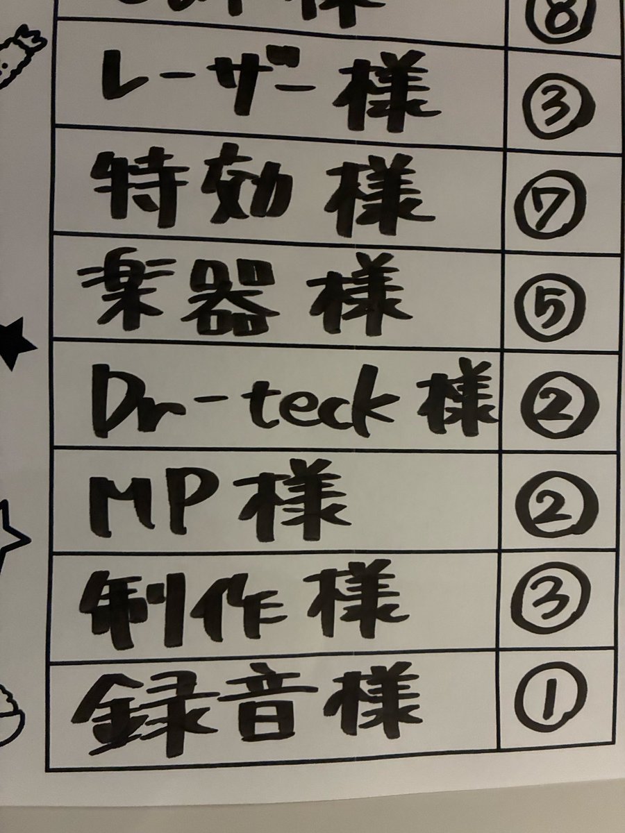 Drum_Zappa's tweet photo. 僕らはHです！ https://t.co/FCwpUyVAxc