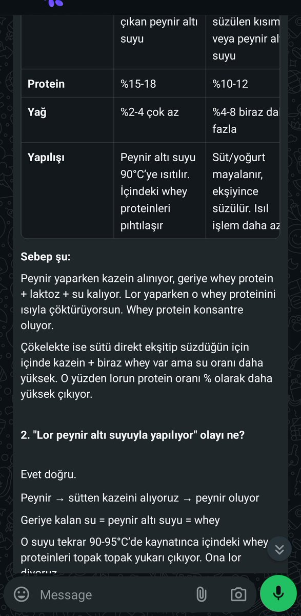 tOst_tt's tweet photo. whey peynir suyu demekmis meğer geç bir öğreniş https://t.co/Km8L66fvSK