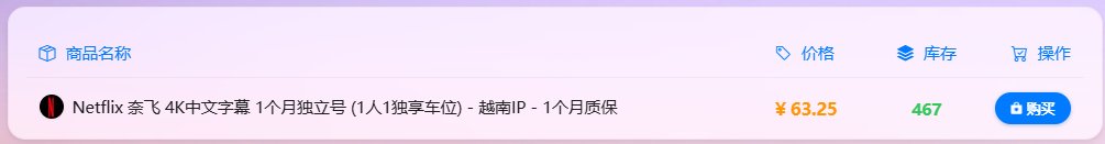 CharlesPrice41's tweet photo. 习惯自己折腾的人永远在折腾，习惯找专业渠道的人永远在做事。不是能力差多少是习惯差太远。把注册Netflix号或Spotify号这种事外包出去，把精力留给真正重要的事。好习惯的养成需要刻意练习，但从买号开始培养效率意识是个不错的起点。
https://t.co/64zWNvrFev https://t.co/4P8HPKvJzH