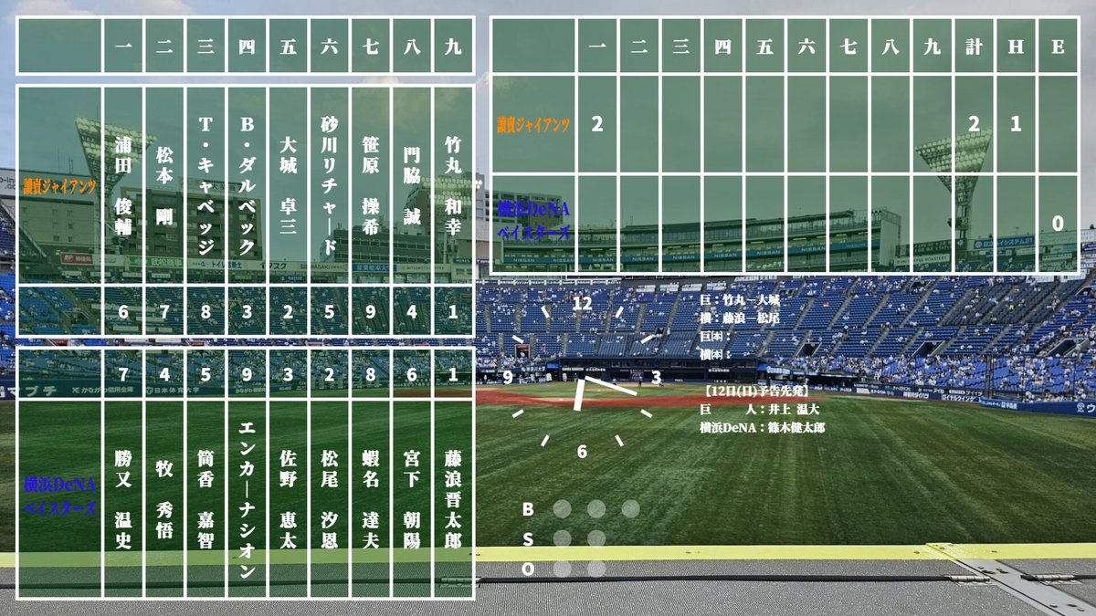 7月11日(土)PM.06：00プレイボール 横浜DeNAベイスターズ vs. 讀賣