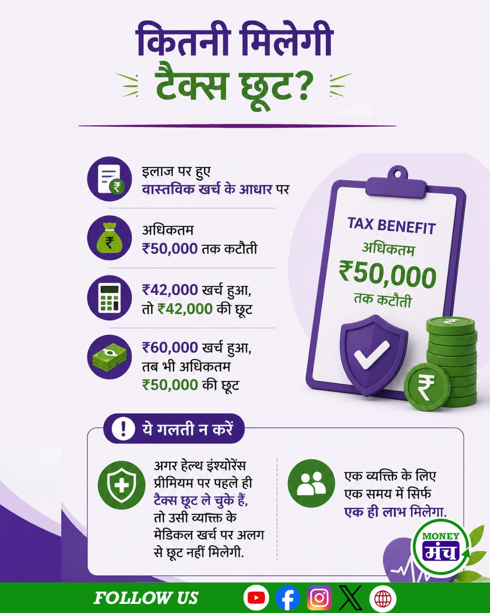 themoneymanch's tweet photo. अगर आपकी उम्र 60 साल या उससे अधिक है, आपने Old Tax Regime चुनी है और इलाज पर अपनी जेब से खर्च किया है, तो Health Insurance भी मिल सकती है ₹50,000 तक की #TaxDeduction

#ITR2026 #IncomeTax #TaxSaving #SeniorCitizen #HealthExpenses #Section80D #OldTaxRegime #MedicalExpenses https://t.co/M9VG0rp3L9