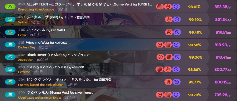 aria tweet media