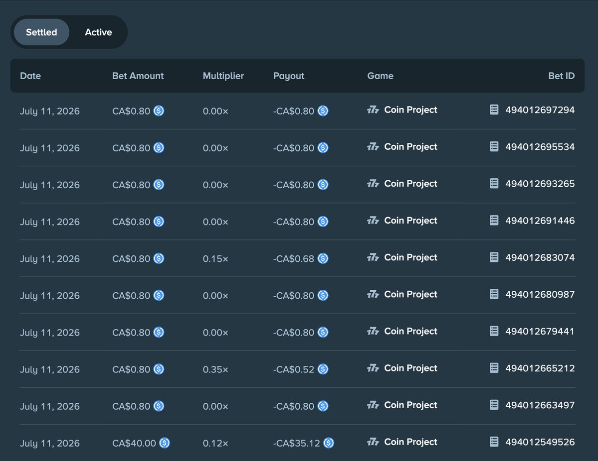 DDG77_'s tweet photo. Hey @CreativeCityWin i tried doing a session on coin project and it rinsed me of $200 cad would you be so kind to reload me so i could have another go at it i enjoy it so much i just wish i win some!!! 

Stake: monarch420

Pls pls i love your game so much!! https://t.co/11BARJj0i5