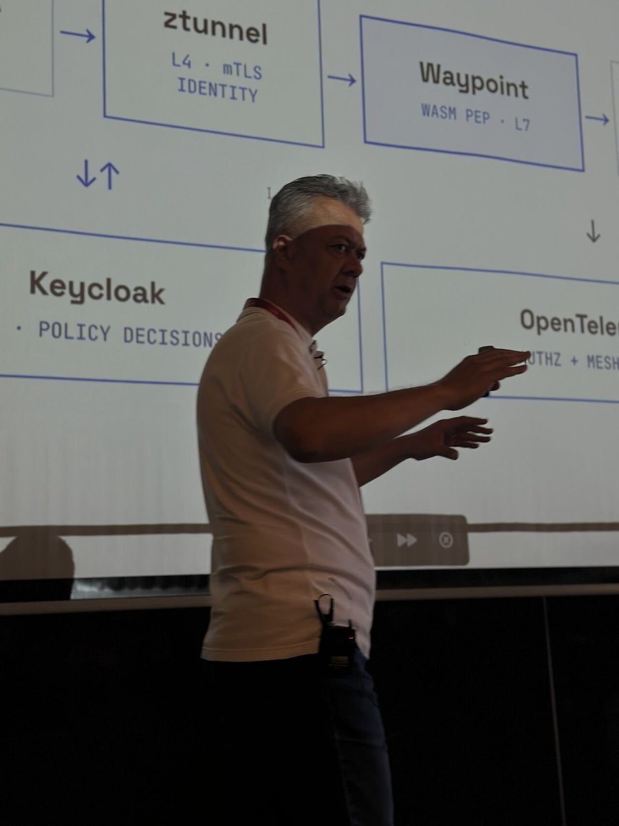 kcdistanbul's tweet photo. 🔐 Authorization belongs at the platform layer.
Halil Özkan and Ali Tuğrul Pınar are showing how #Istio #Ambient and #Keycloak enable zero-code authorization for Kubernetes services.
A practical approach to modern cloud native security🤝
#KCDIstanbul #Security #Istio #Keycloak https://t.co/ixWGhmH1La
