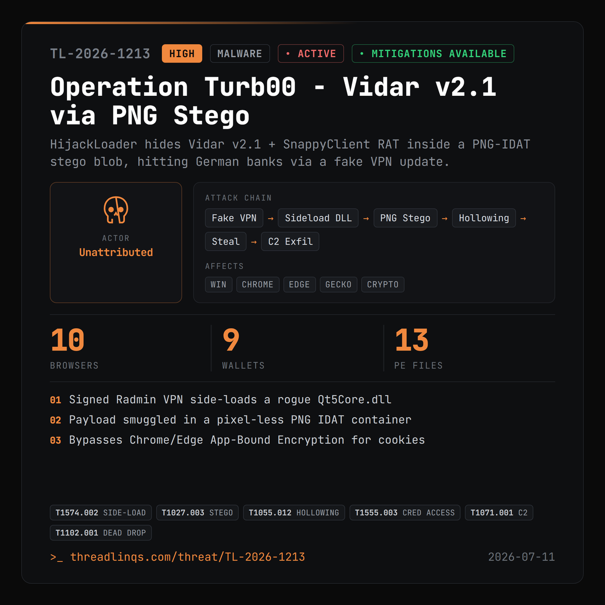 threadlinqs's tweet photo. A signed VPN loads Vidar hidden inside a fake PNG - no real pixels, just malware in the IDAT chunks. https://t.co/xkKNl4LNJ4 #ThreatIntel #Vidar #HijackLoader #SnappyClient https://t.co/qSVzqG3sap