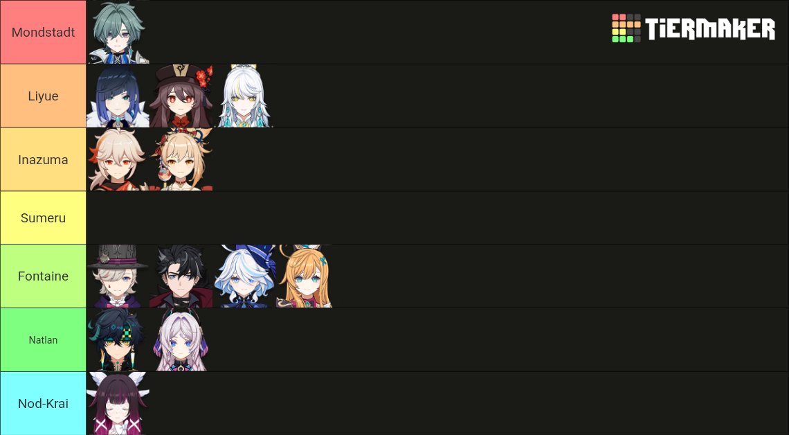 7isforyou's tweet photo. @DailyMitya__ Honestly never realized haven't pulled for any Sumeru characters https://t.co/nGtPqhitmc