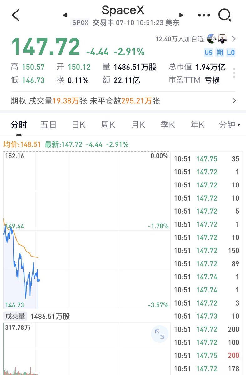 王局志安 tweet media