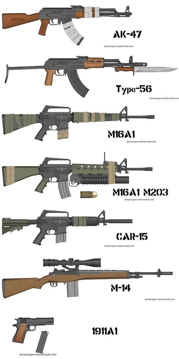 Gun Fanatics tweet media