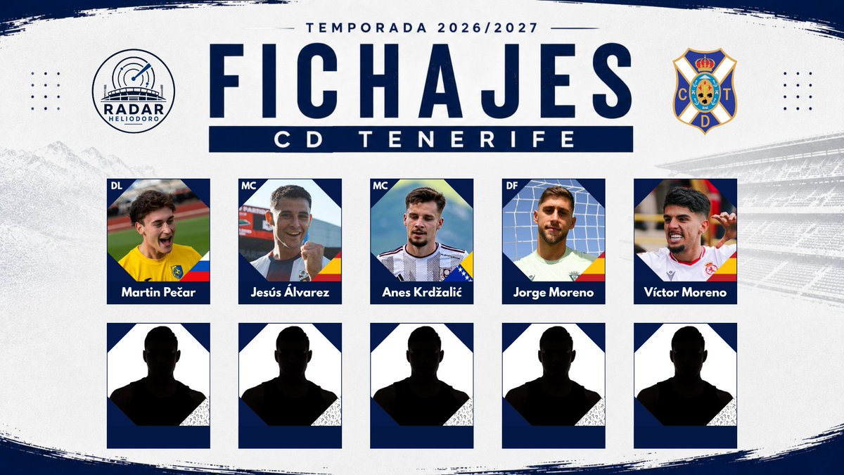 RadarHeliodoro's tweet photo. Ya es oficial la quinta incorporación para Álvaro Cervera.

Llega Víctor Moreno y firma por tres temporadas. https://t.co/qCmMOq33LQ