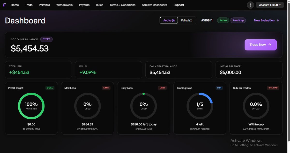 Deepnandan28084's tweet photo. @thefundedroom I made a mistake and breached my $5K  funded account. It was frustrating, instead ofgiving up,I bought another account and managed to pass it in a single day.The rules are straightforward,the experience is smooth,and it gives traders a great opportunity to grow❤ https://t.co/T6QZXmsXnT