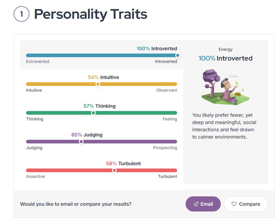 ElliniaFairy's tweet photo. 100% Introverted verified 💪 https://t.co/ChDJ1fsoPx