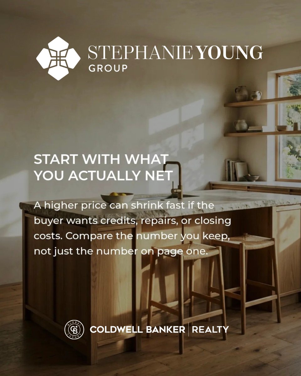 the_stephyoung's tweet photo. What if the highest offer is the one most likely to unravel?
When offers come in, price is only one part of the story. Contingencies, appraisal risk, lender strength, rentback terms, &amp; timing can change which offer is actually best for you. If you're getting ready to sell , DM us https://t.co/jvDIm7aztw