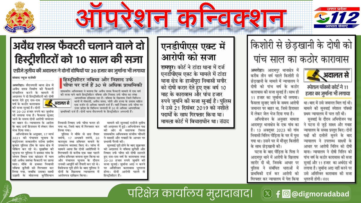 digmoradabad's tweet photo. श्रीमान @dgpup द्वारा चलाये जा रहे #OperationConviction अभियान के अन्तर्गत @digmoradabad @IPSMUNIRAJ G के पर्यवेक्षण में परिक्षेत्र के जनपदों की पुलिस एवं अभियोजन विभाग द्वारा मा0 न्यायालय में पैरवी कर अभियुक्तों को सजा दिलाने के सम्बन्ध में  प्रकाशित खबरें।
#upgovt 
#UPPolice https://t.co/wPQbSPkCJ3