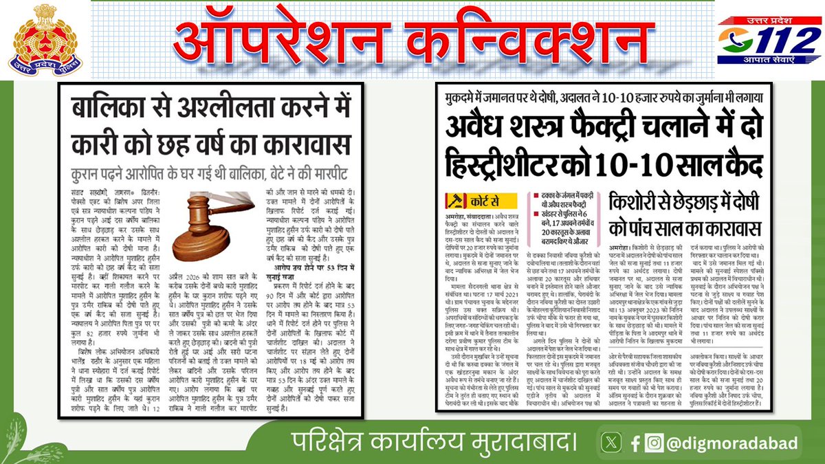 digmoradabad's tweet photo. श्रीमान @dgpup द्वारा चलाये जा रहे #OperationConviction अभियान के अन्तर्गत @digmoradabad @IPSMUNIRAJ G के पर्यवेक्षण में परिक्षेत्र के जनपदों की पुलिस एवं अभियोजन विभाग द्वारा मा0 न्यायालय में पैरवी कर अभियुक्तों को सजा दिलाने के सम्बन्ध में  प्रकाशित खबरें।
#upgovt 
#UPPolice https://t.co/wPQbSPkCJ3