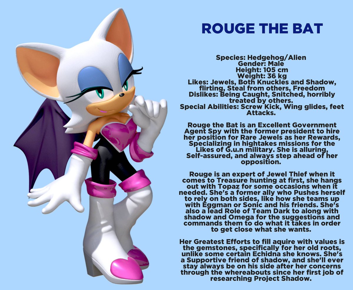 BraSonic15's tweet photo. Unlike Sonic's 35th Anniversary website had done to shadow and Rouge's bios.

It looks like I fixed their likes and dislikes, including more paragraph to prove everyone to get to know them. https://t.co/XAqSej4UKN