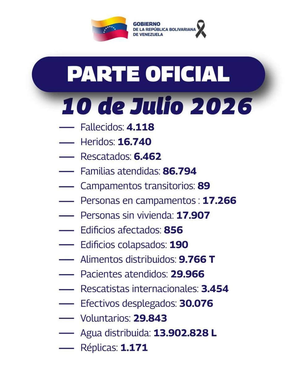 Venezuelanalysis tweet media