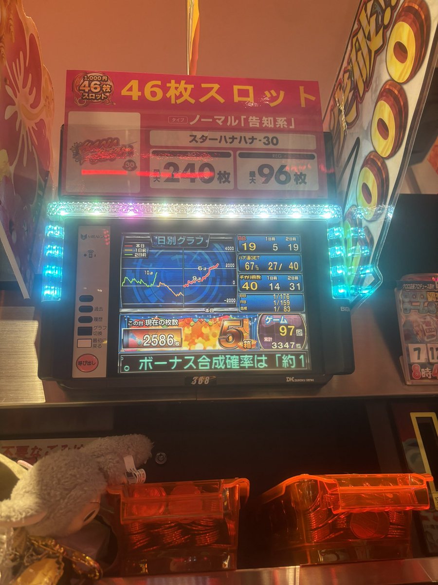 wcm_39's tweet photo. 抽選1番からのこれは嬉しい https://t.co/mlwvFK1VbI