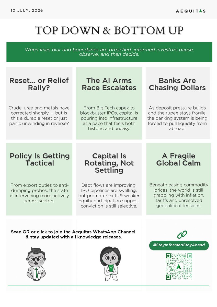 AequitasL's tweet photo. 𝗔𝗻𝗼𝘁𝗵𝗲𝗿 𝘀𝘁𝗮𝘁𝗲𝗺𝗲𝗻𝘁 𝗳𝗿𝗼𝗺 𝗧𝗿𝘂𝗺𝗽, and the portfolio’s pulse changes. But the real question is no longer just what the index did. It is what the businesses you own went through, how they responded, what they are preparing for next, and what the macros are quietly signaling beneath the surface.

These are not easy phases to navigate.
But one thing still remains in your control: how informed you choose to be.
📖 𝗣𝗿𝗲𝘀𝗲𝗻𝘁𝗶𝗻𝗴 𝗔𝗲𝗾𝘂𝗶𝘁𝗮𝘀 𝗡𝗲𝘄𝘀𝗹𝗲𝘁𝘁𝗲𝗿 | 𝗝𝘂𝗹𝘆 𝟮𝟬𝟮𝟲 𝗘𝗱𝗶𝘁𝗶𝗼𝗻: 𝘛𝘩𝘦 𝘌𝘯𝘥 𝘰𝘧 𝘵𝘩𝘦 𝘞𝘢𝘳 𝘗𝘳𝘦𝘮𝘪𝘶𝘮?

🔗 to Download: https://t.co/RgqgXqJVbs
Because better decisions are not made by reacting faster but by understanding deeper.

#StayInformedStayAhead #ThoughtLeaders #AequitasLens