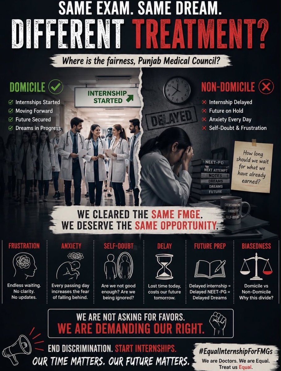 Itsmed009's tweet photo. Why the administration is delaying the future of hundreds of students ?? We want equality @CMOPbIndia  @HMPunjab #punjabmedicalcouncil #delay #injustice #fmge https://t.co/zw6FgzOYwG