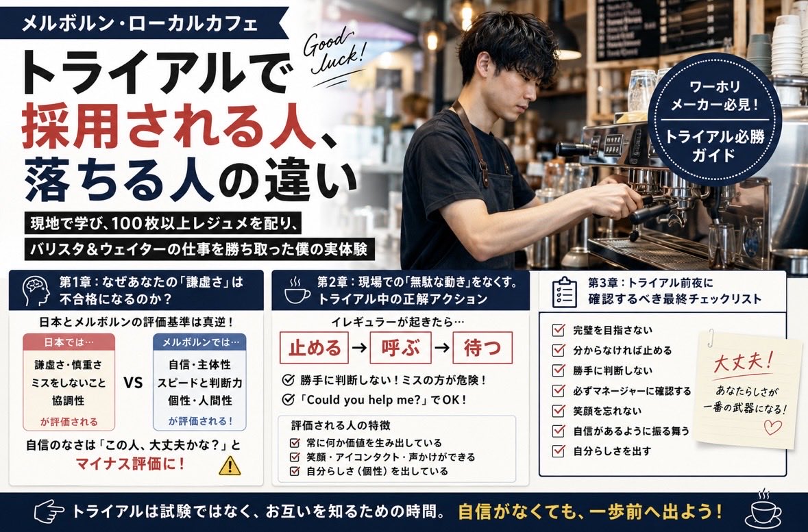 Aaron | ワーキングホリデー tweet media