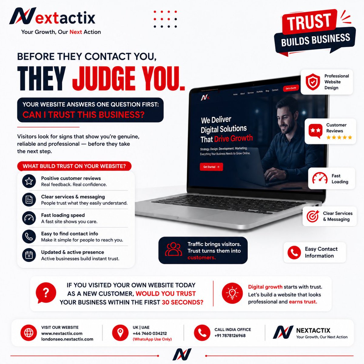 Nextactix_SEO's tweet photo. Before someone calls your business, sends an enquiry, or places an order, they quietly make a decision in their mind. That decision is simple: Can I trust this business?
#BusinessGrowth #DigitalMarketing #Marketing #SmallBusiness #Entrepreneur #BusinessOwner #SEO #WebsiteDesign https://t.co/PH5PWzrPDx