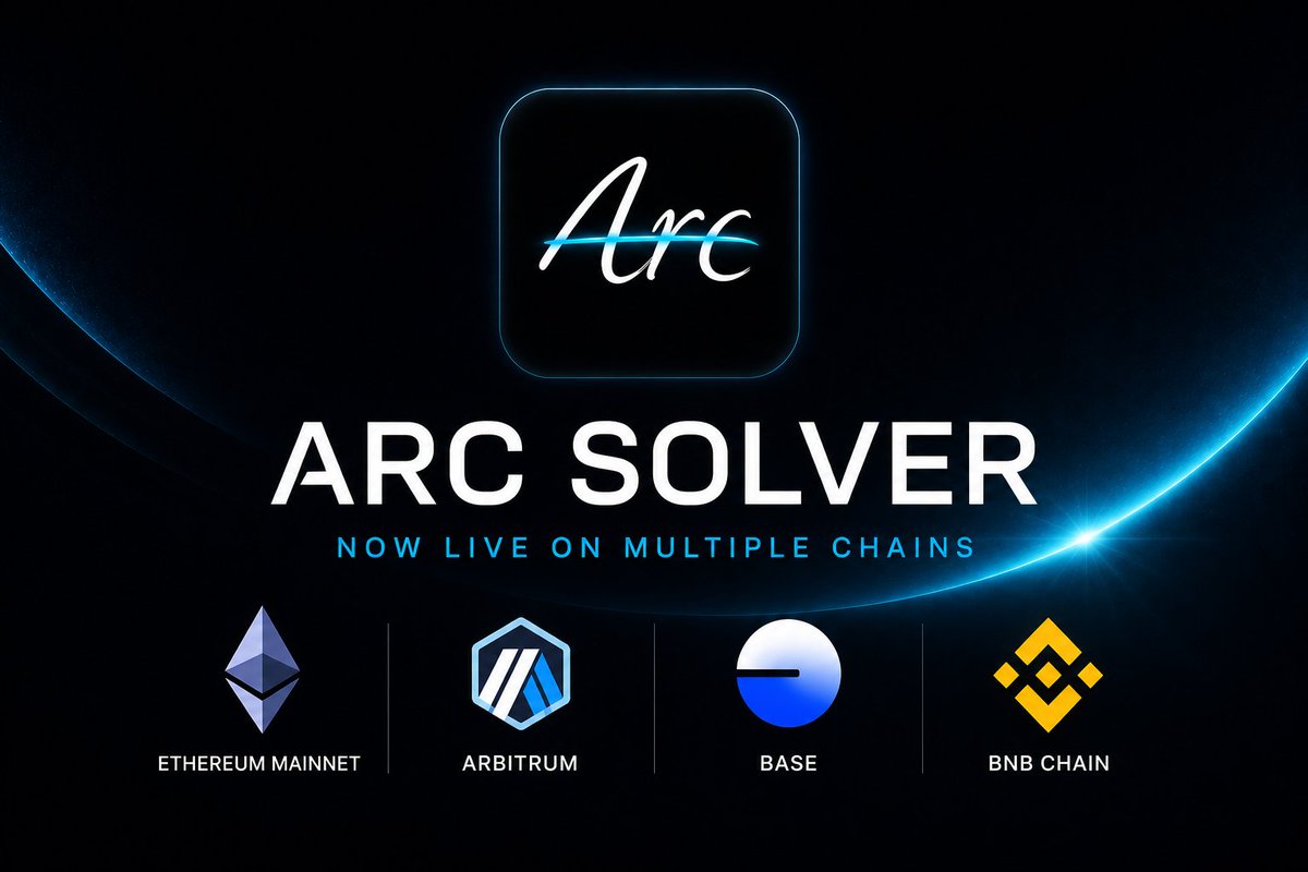 Arc Intent tweet media