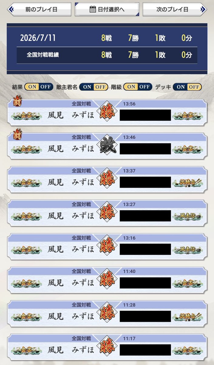 fate_k_kosmos's tweet photo. 食客から従騎士へ昇格！勝ち越しで終われたのも嬉しい
メンツ変更した馬超と厳氏もいい仕事してくれました
後は群雄伝埋めて今日は終了かなぁ https://t.co/owSkLz0j63