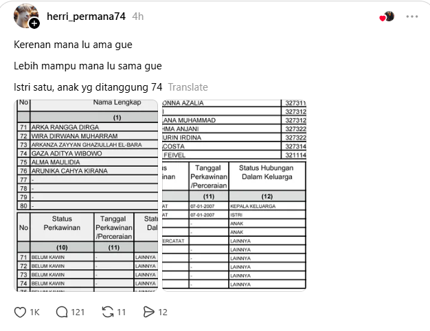 dipanggilarman's tweet photo. ada utas yang pamer punya istri 3 dan ngecengin para pencela yg ga mampu punya istri 3

dibales lah dengan cara yg savage banget sama pak herri ini
1 istri tapi punya 74 anak. 1 rumah udah berasa 2 kelas 🤣 https://t.co/4hQJs7zu3b