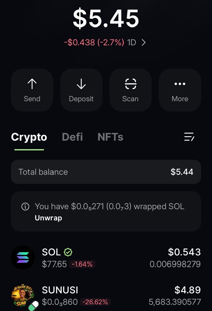 abdulchyner's tweet photo. @SunusiMinjibir @theafricanbulll with full of hope and conviction, I foresee this $5 clearing the all time negative sign. 
I believe in what the team is building!!! 
#sunusi #AfricanBull https://t.co/vA2UEt3XCu