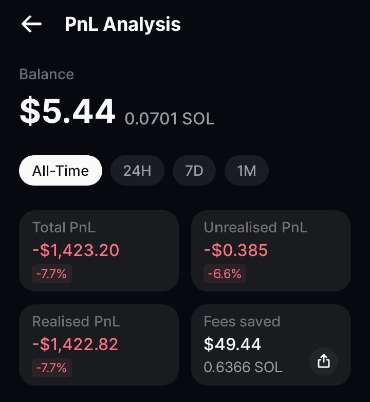 abdulchyner's tweet photo. @SunusiMinjibir @theafricanbulll with full of hope and conviction, I foresee this $5 clearing the all time negative sign. 
I believe in what the team is building!!! 
#sunusi #AfricanBull https://t.co/vA2UEt3XCu