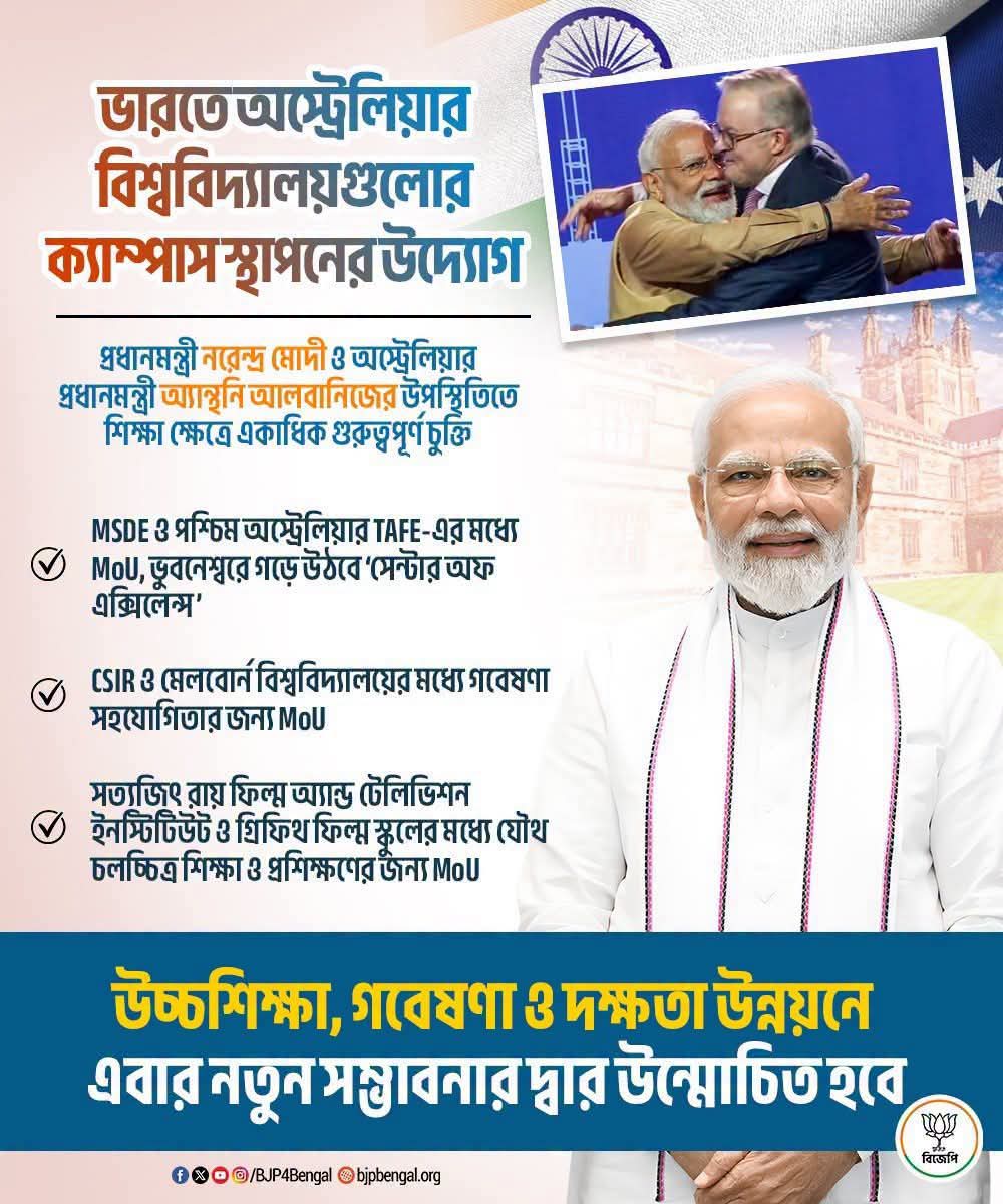 Sumana Sarkar tweet media
