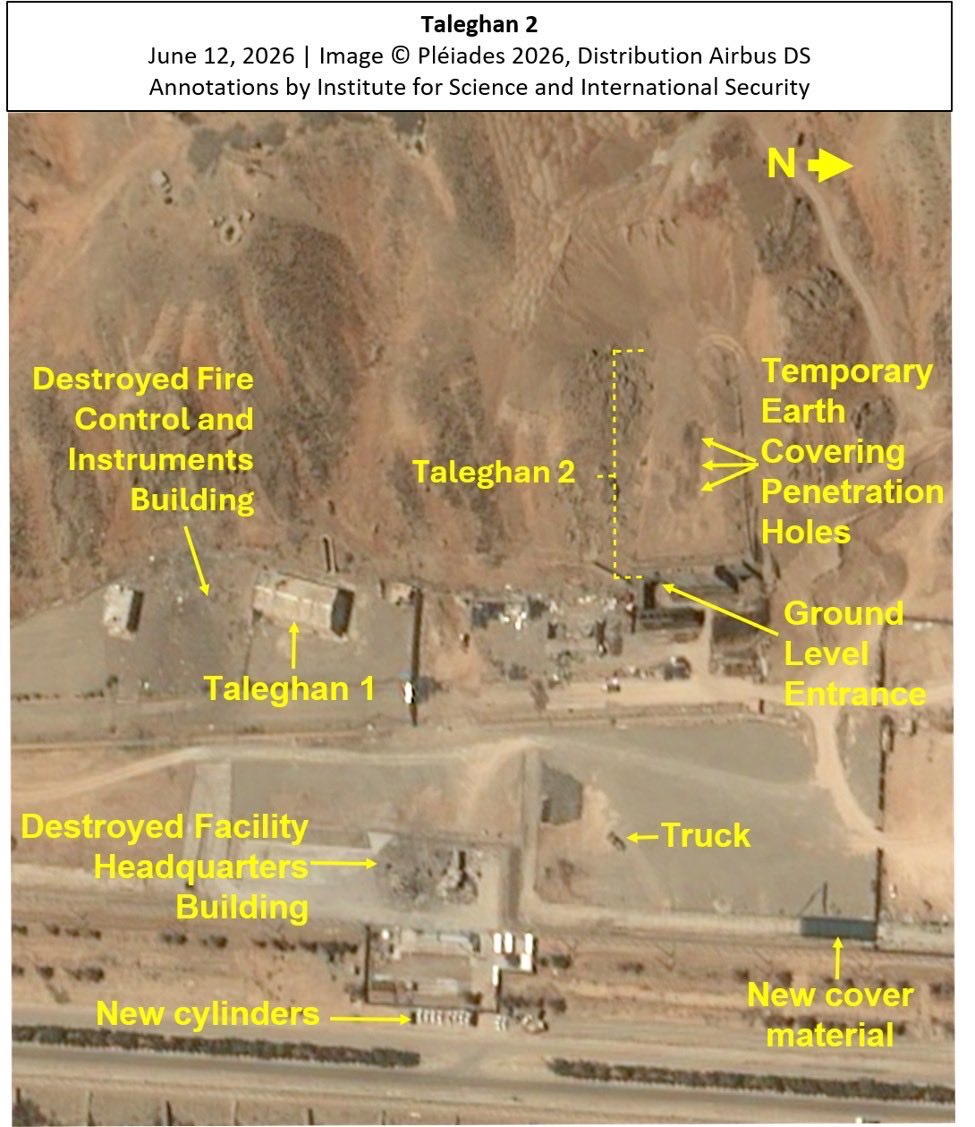 DAVIDHALBRIGHT1's tweet photo. We just released a report on June 10 showing significant, new attempted reconstruction activity at Taleghan 2, based on new imagery. Links are in a separate post. 

High resolution Airbus satellite imagery obtained by the Institute and @vantortech imagery provided to the Institute by @CNN from June and early July of the Taleghan 2 site, located within the Parchin Military Complex, shows significant activities indicative of an Iranian commitment to repair and reconstruct the site. The Vantor imagery were shared with the Institute by CNN and are part of a CNN video report that aired on June 10. 

While imagery from early June indicates damage assessment and clean-up, including the removal of debris and temporary covering of the three impact holes of the buried facility, the newer imagery shows renewed activity at the impact holes for more permanent sealing as well as additional concrete hardening of the site.  

This would be the second attempt of reconstruction at the site. The facility at Taleghan 2 was first destroyed in an Israeli airstrike in October 2024, razed, and subsequently rebuilt with visible construction efforts starting in May 2025.  The construction site was not attacked in June 2025, and it is not clear whether the facility had reached operational status by the time Israel destroyed it again in March 2026.  At that time, Iran was still working on hardening the site further, following the encasement in concrete and coverage by earth.  When the IDF attacked the site, it described the site as one “used by the Iranian regime to advance nuclear weapons capabilities,” and “used in recent years to develop advanced explosives.”  

These advanced explosives are needed in Iran’s nuclear weapon initiation system called the shock wave generator, an innovative system that allowed for a miniaturized implosion design. The shock wave generator was fully developed in the Amad Plan in the early 2000s with help of at least one former Soviet nuclear weapons compression expert. The high purity high  explosives used in the shock wave generator degrade and must be replaced periodically, necessitating ongoing manufacturing.