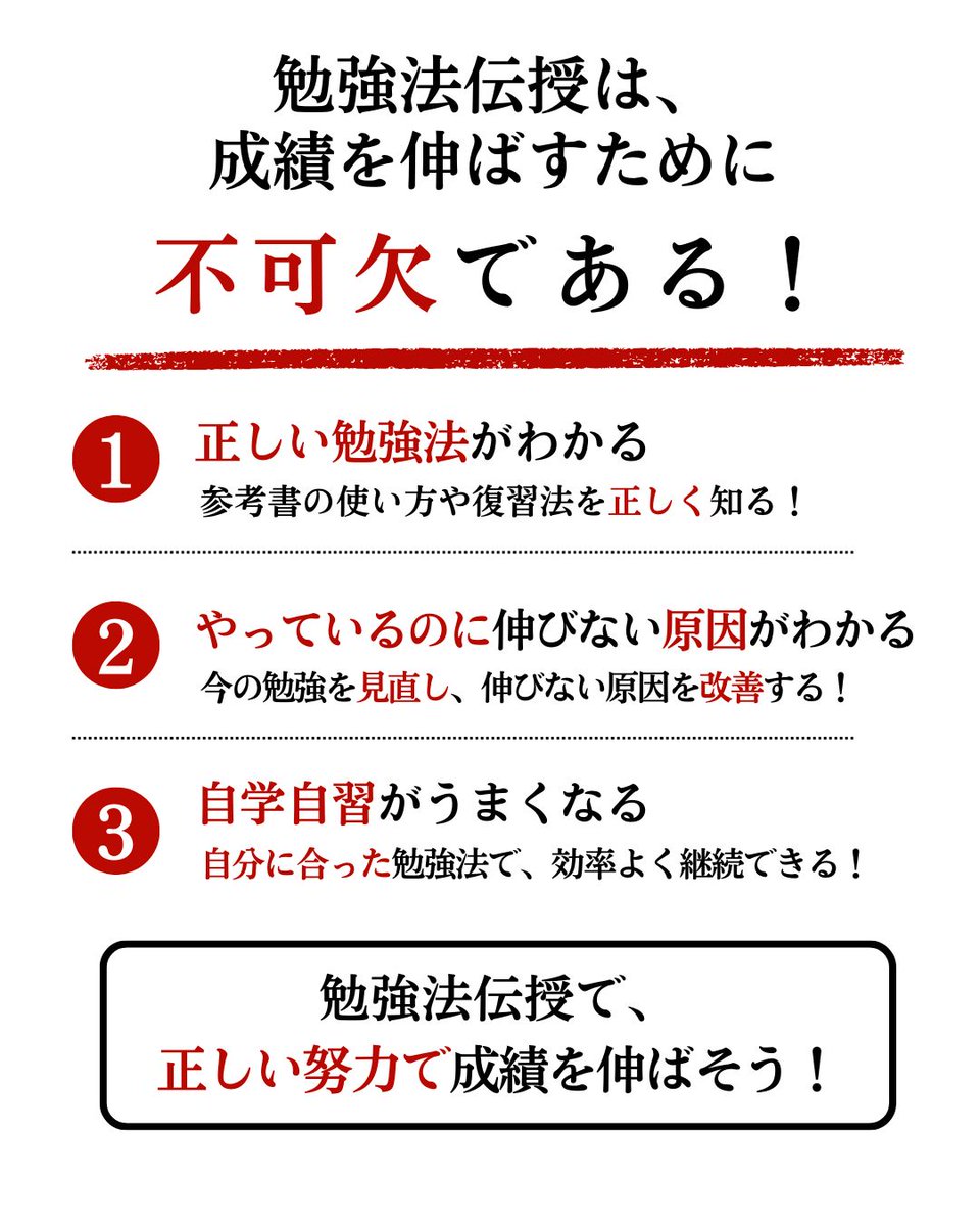 tkdshigamori's tweet photo. 【武田塾の勉強法伝授とは】

勉強は、「どれだけやるか」よりも「どうやるか」。

同じ1時間で���、勉強法が違えば結果は大きく変わります。

武田塾では、
参考書の使い方から復習方法まで、
成績アップにつながる勉強法を一人ひとりに合わせて伝授します。

正しい努力で、成績を伸ばそう！ https://t.co/1iY6F5ywBe